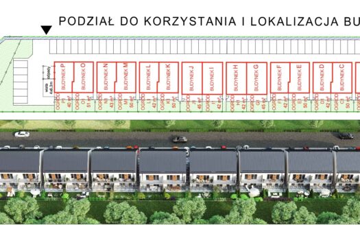 Mieszkania na parterze z ogródkiem